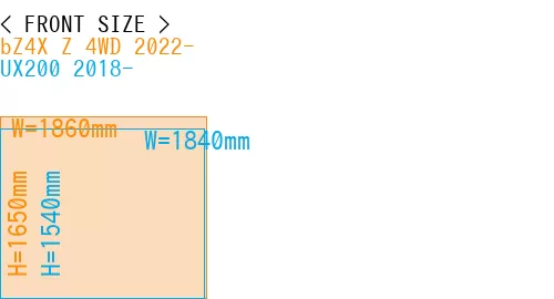 #bZ4X Z 4WD 2022- + UX200 2018-